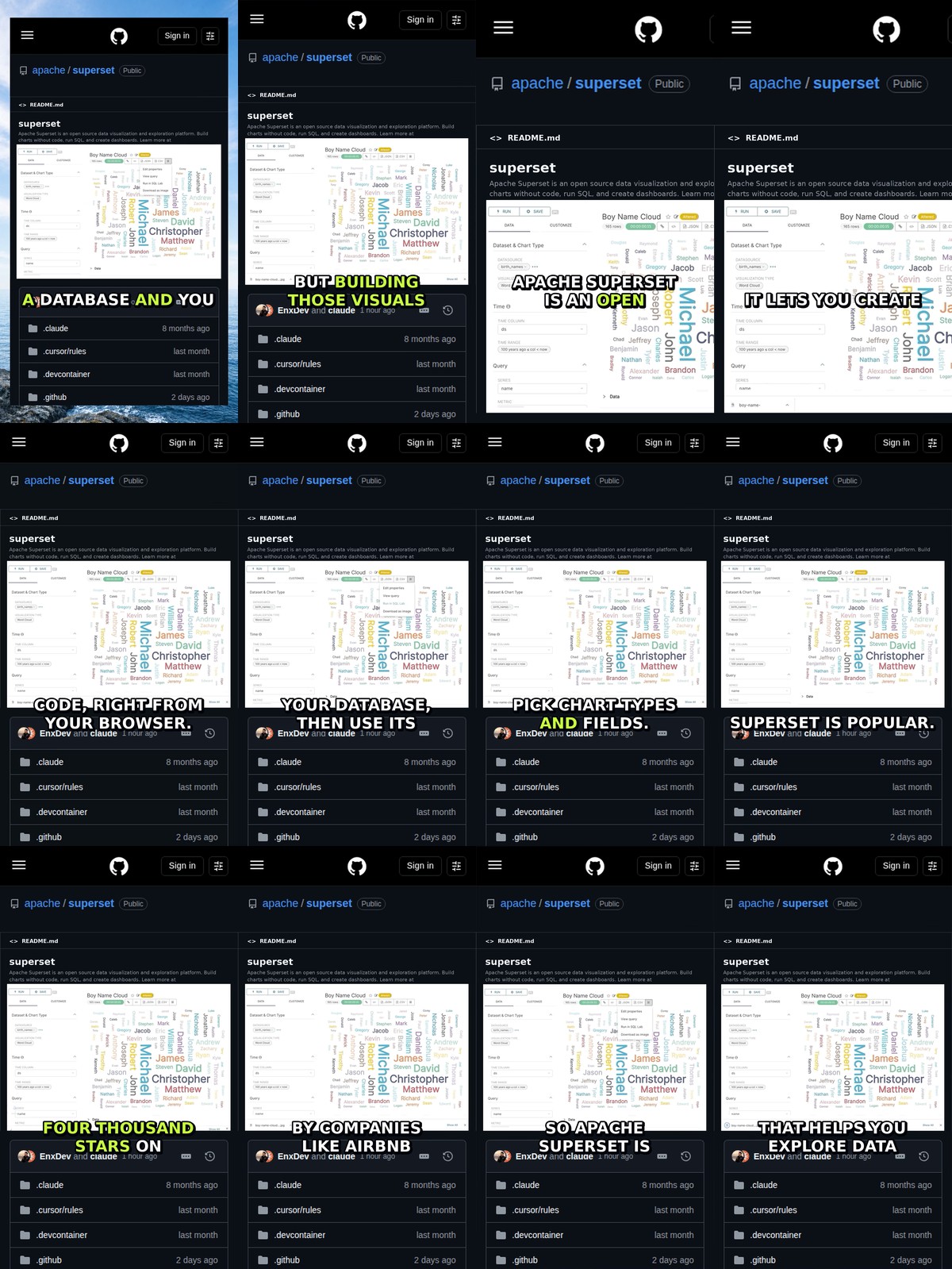 Apache Superset: Open Source BI Dashboards