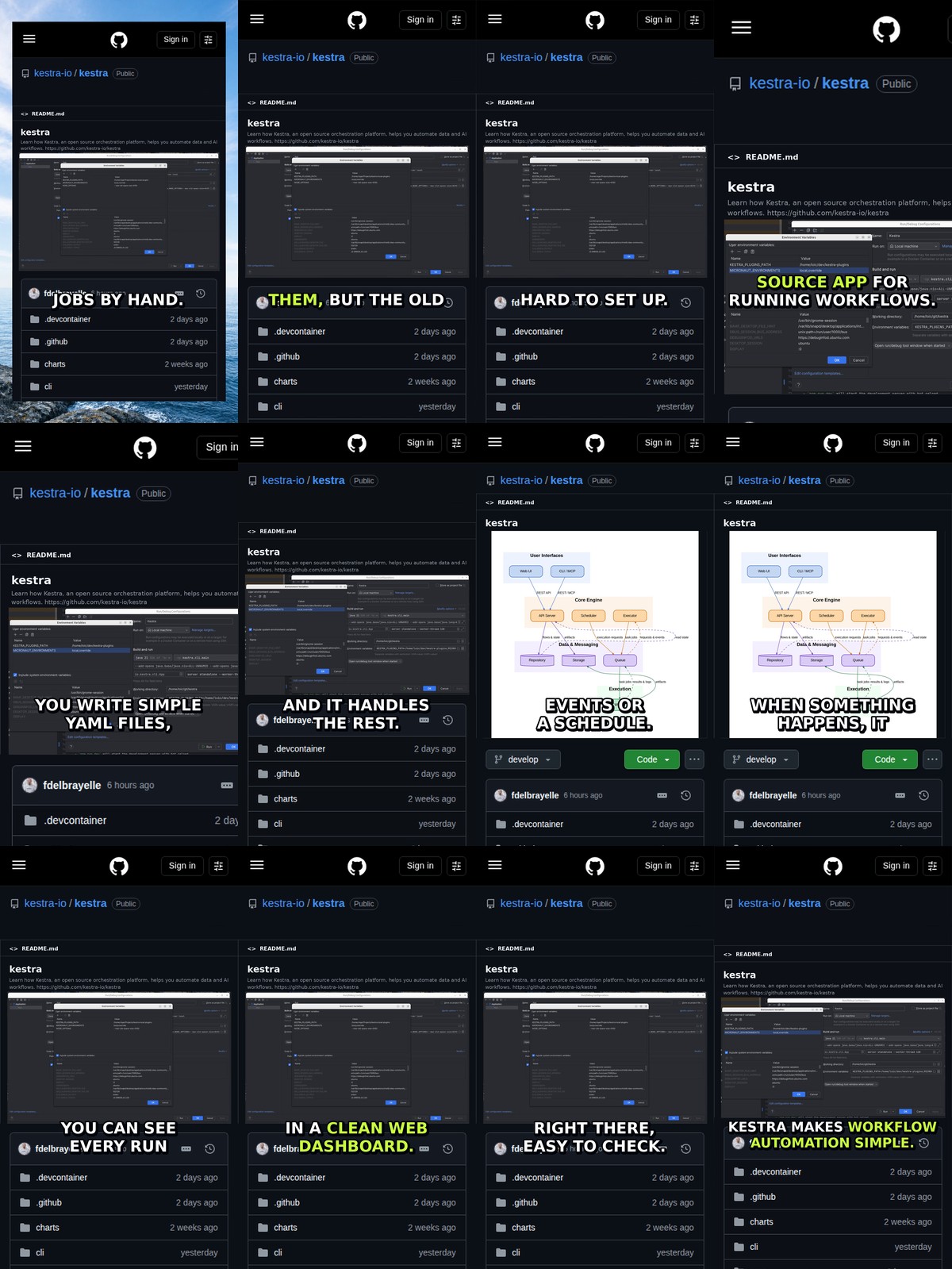 Kestra: Open Source Workflow Automation