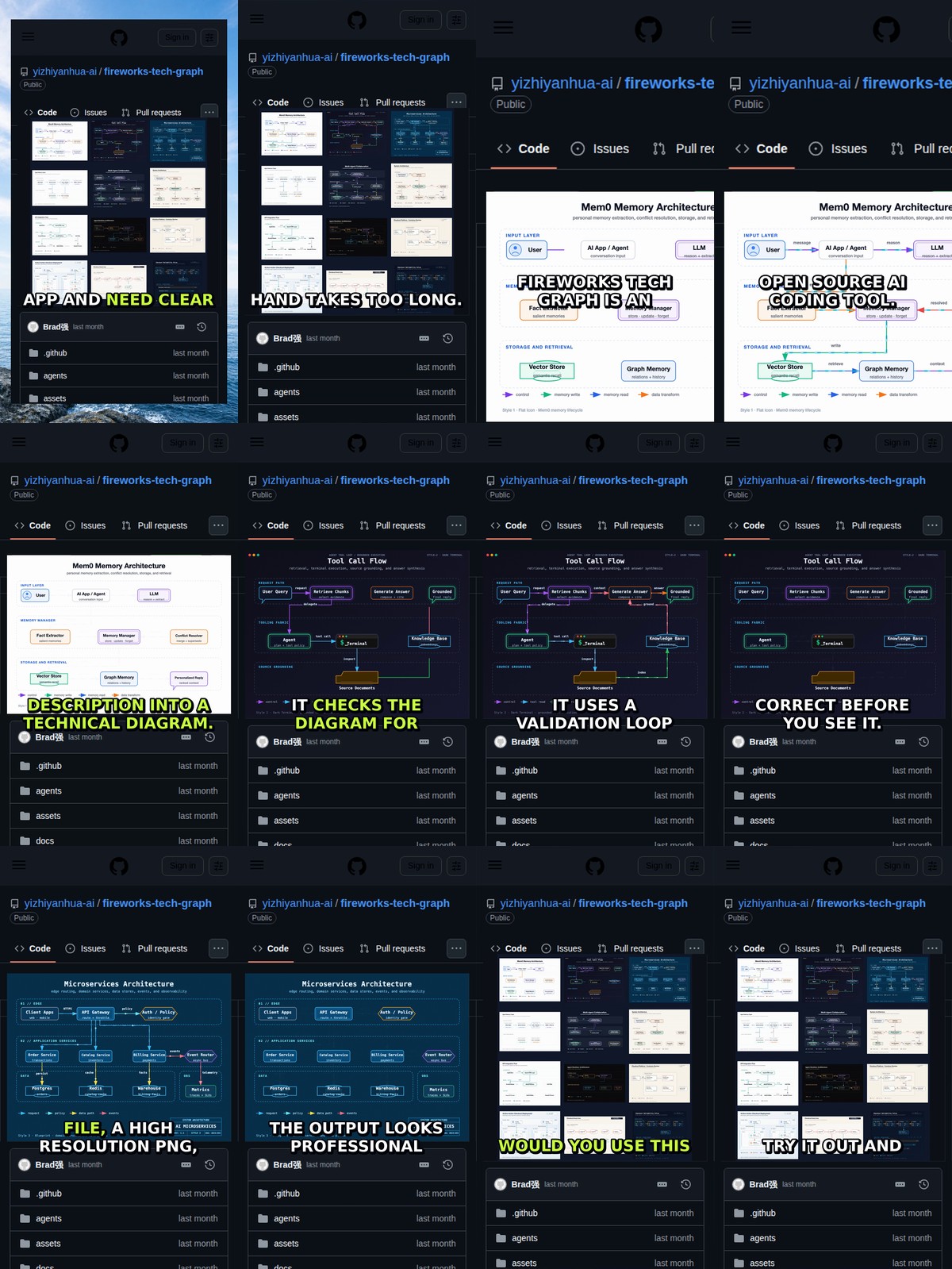 Turn Text into Diagrams with Fireworks Tech Graph